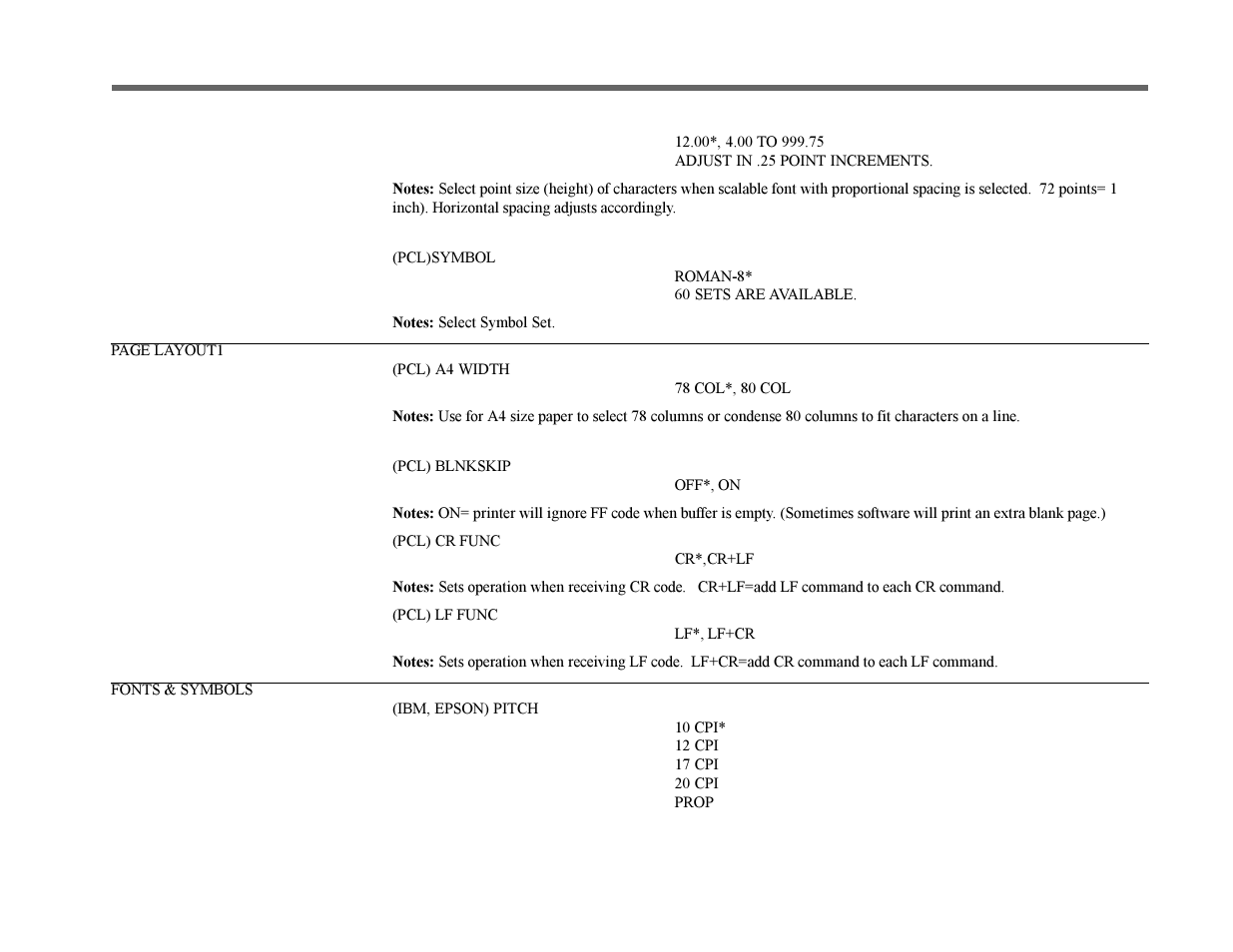 2 operating your printer, Level 1 menu | Oki 12i User Manual | Page 33 / 66