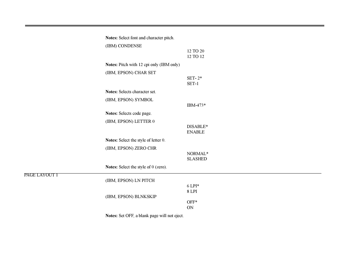 Operating your printer 2, Level 1 menu | Oki 12i User Manual | Page 34 / 66