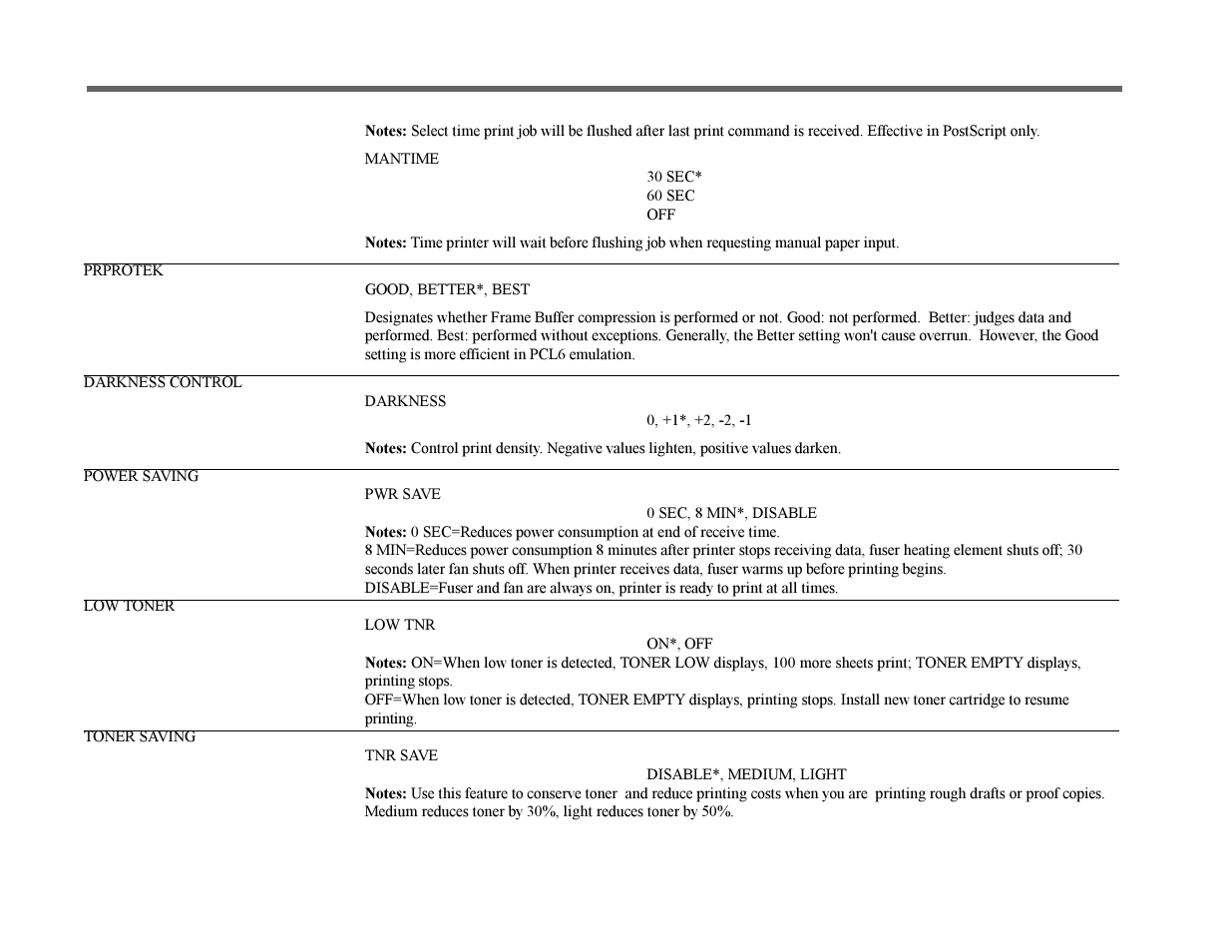 Operating your printer 2, Level 2 menu | Oki 12i User Manual | Page 38 / 66