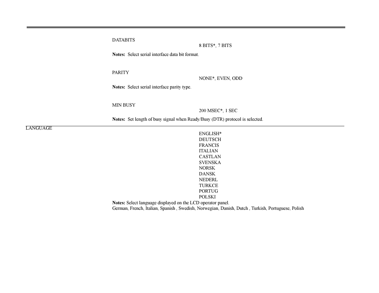 Operating your printer 2, Level 2 menu | Oki 12i User Manual | Page 40 / 66