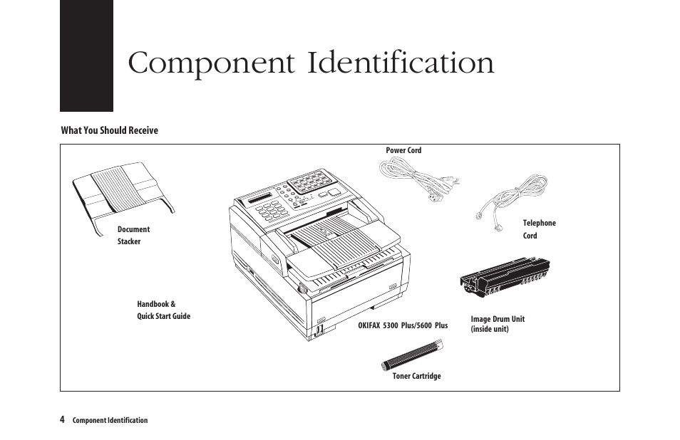 Component identification | Oki 5300 Plus User Manual | Page 17 / 109
