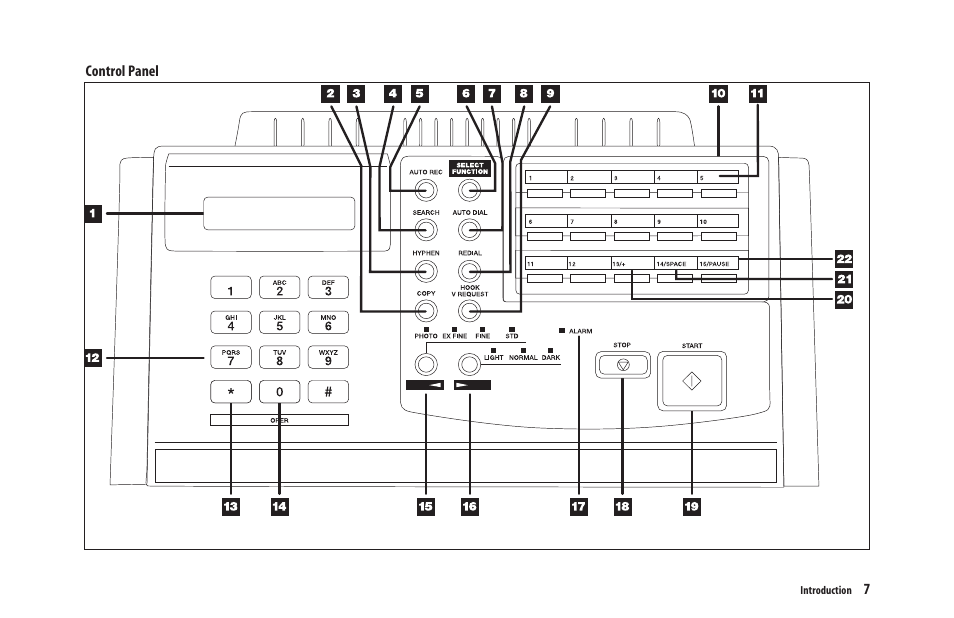 Oki 5300 Plus User Manual | Page 20 / 109