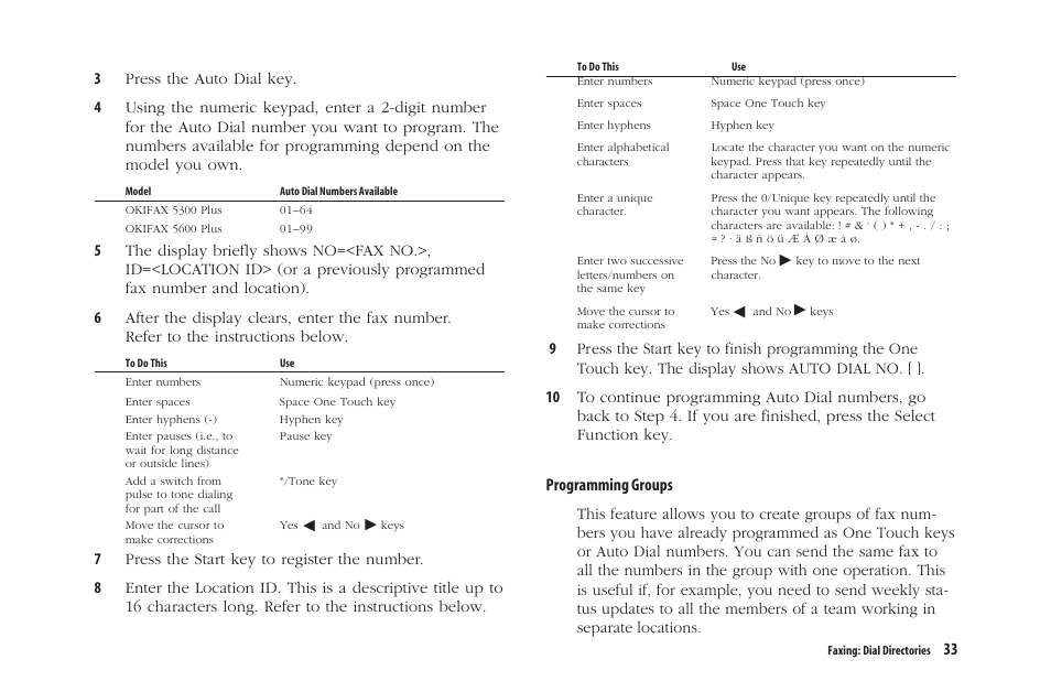 Programming groups | Oki 5300 Plus User Manual | Page 46 / 109