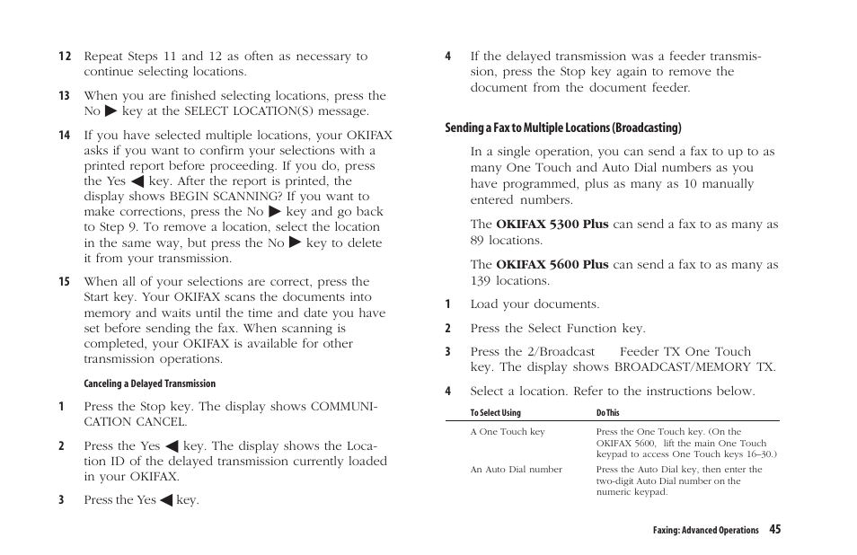Oki 5300 Plus User Manual | Page 58 / 109