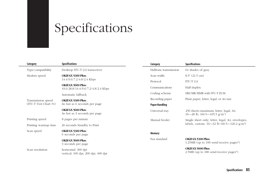 Specifications | Oki 5300 Plus User Manual | Page 98 / 109