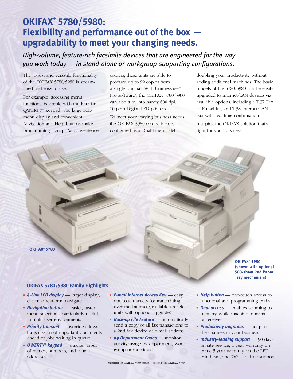 Oki FAX 5980 User Manual | 6 pages