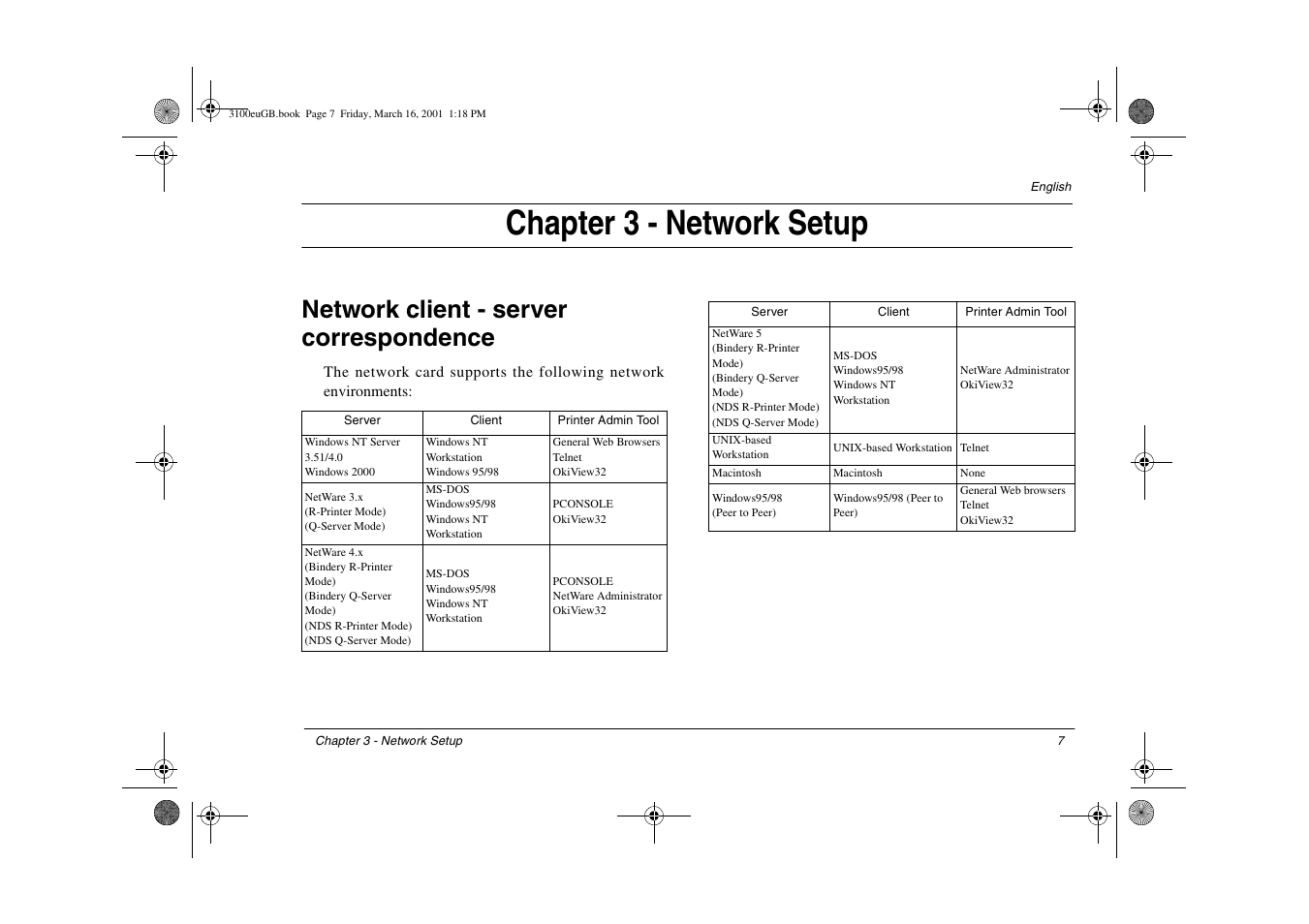 Chapter 3 - network setup, Network client - server correspondence | Oki 3100e User Manual | Page 13 / 104