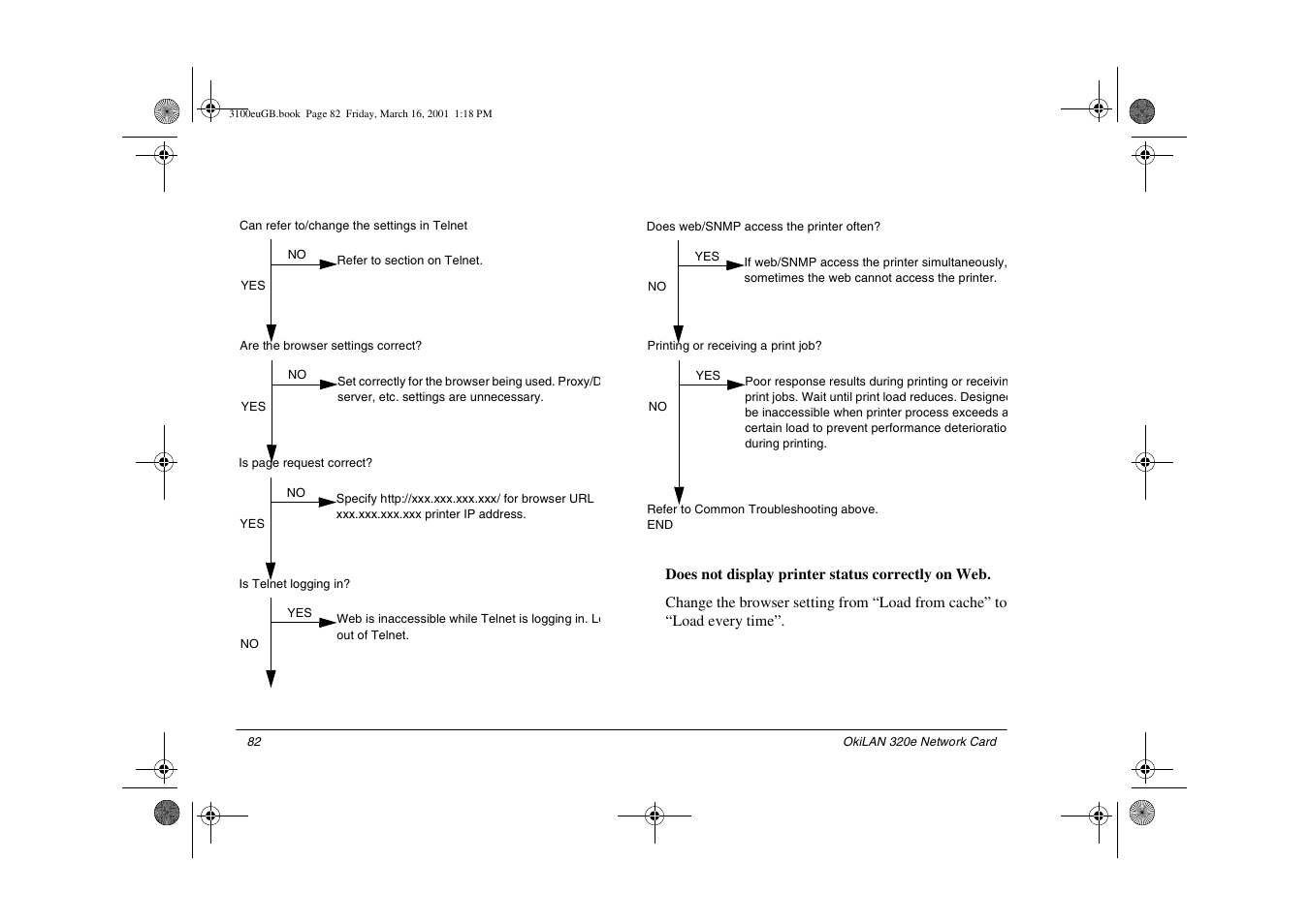 Oki 3100e User Manual | Page 88 / 104