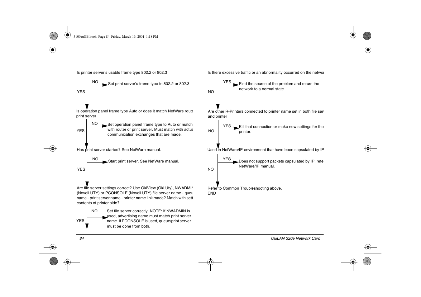 Oki 3100e User Manual | Page 90 / 104