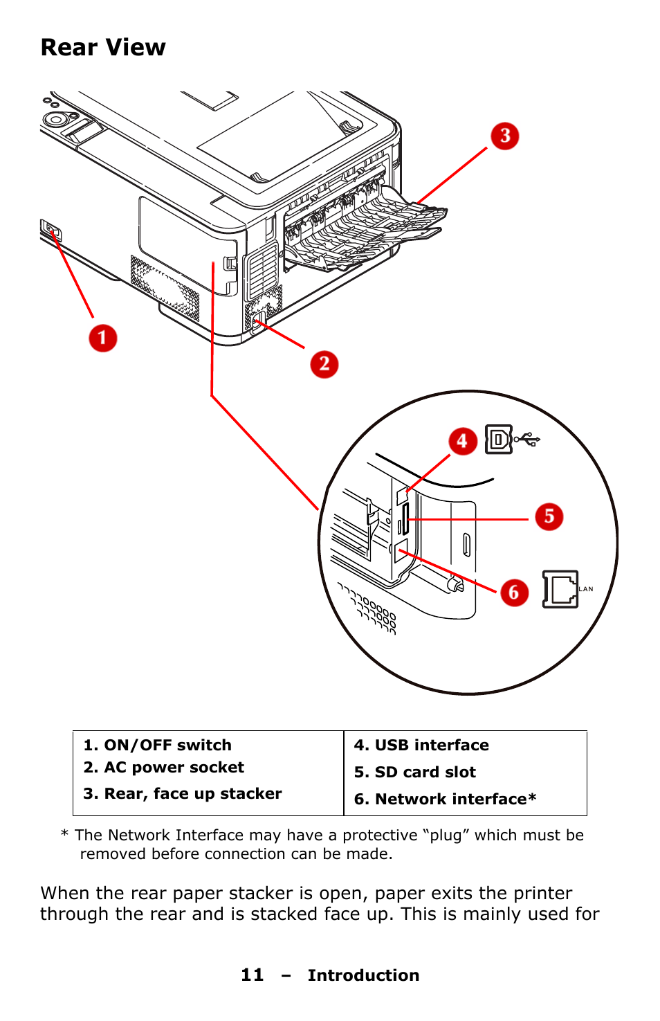 Rear view | Oki C330 User Manual | Page 11 / 135