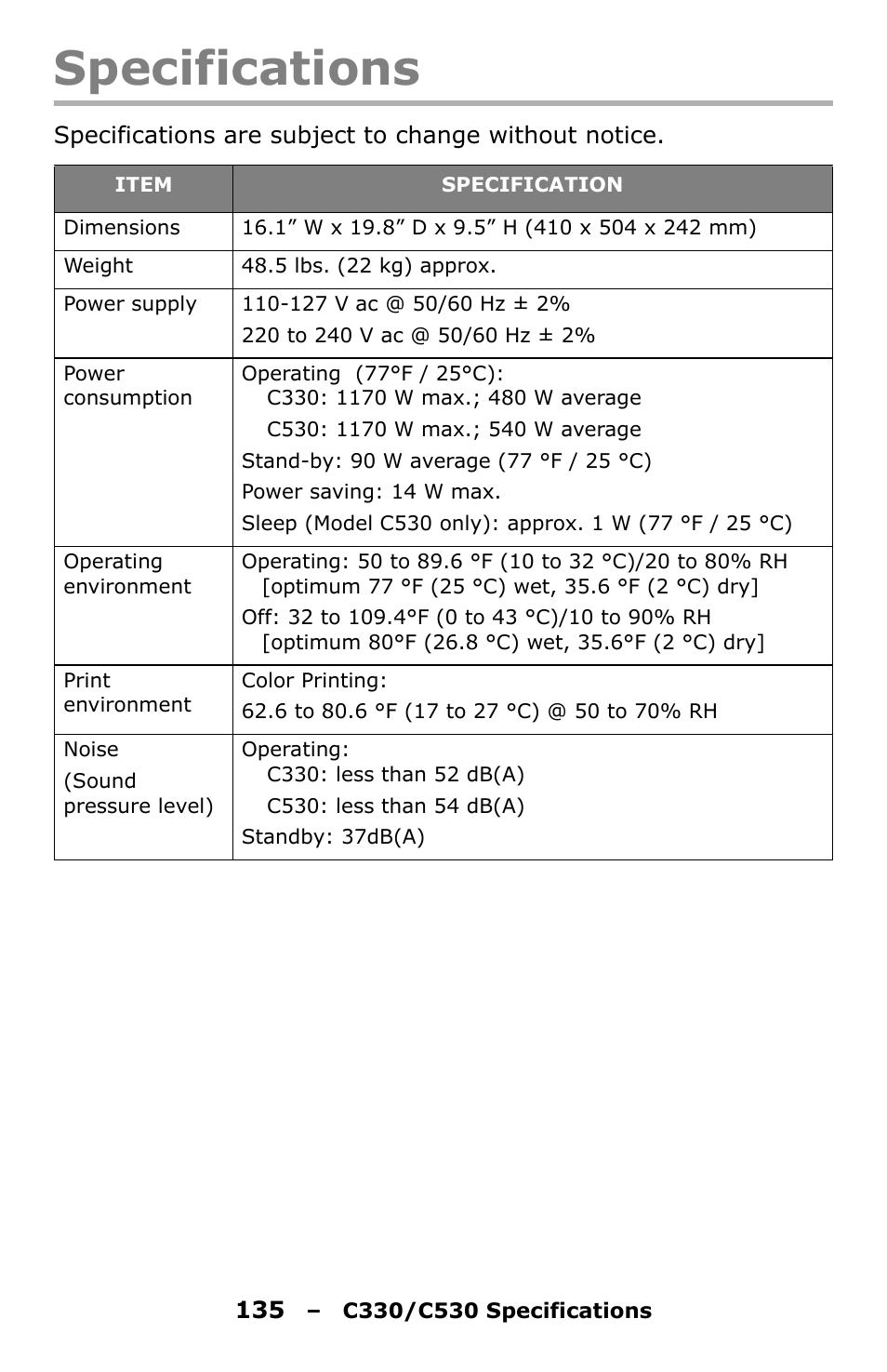 Specifications | Oki C330 User Manual | Page 135 / 135