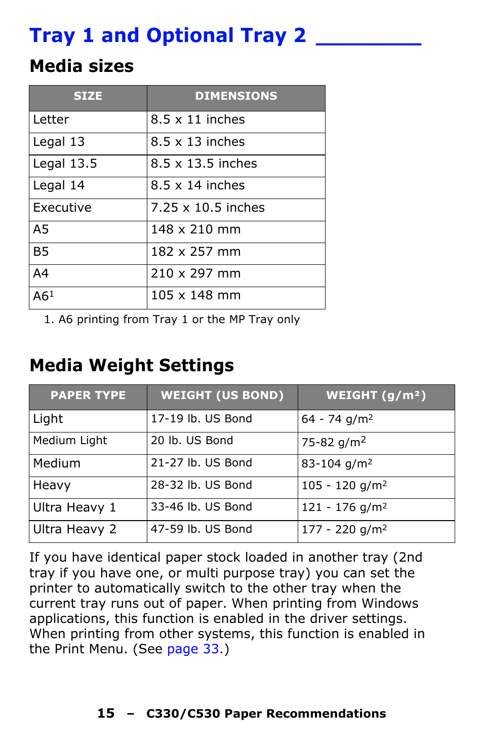 Tray 1 and optional tray 2, Media sizes, Media weight settings | Media sizes media weight settings | Oki C330 User Manual | Page 15 / 135