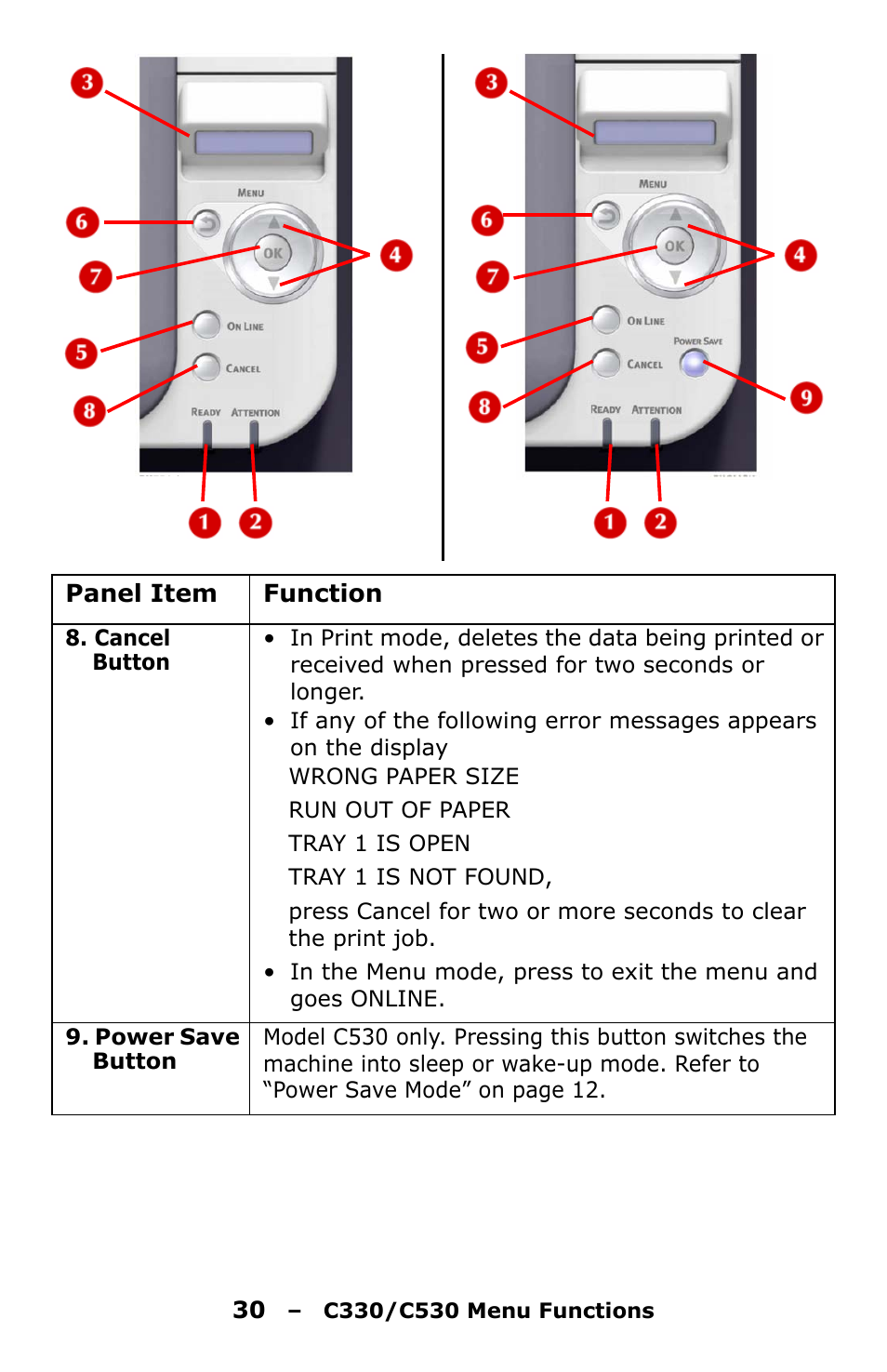 Oki C330 User Manual | Page 30 / 135