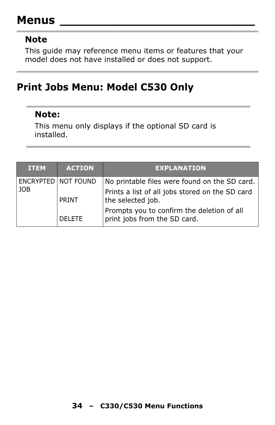 Menus, Print jobs menu: model c530 only | Oki C330 User Manual | Page 34 / 135