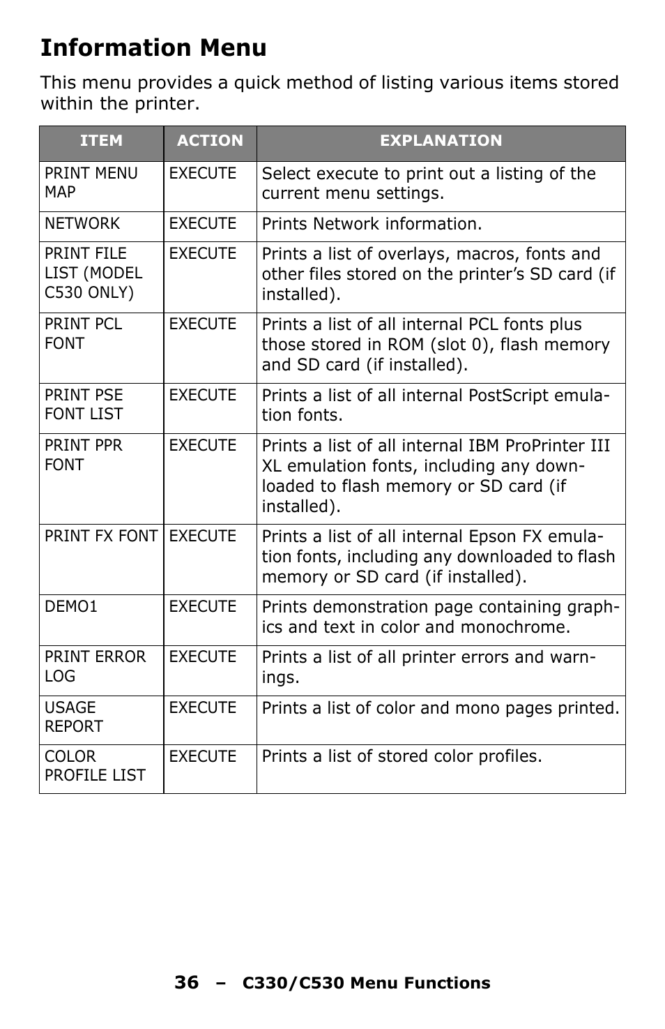 Information menu | Oki C330 User Manual | Page 36 / 135