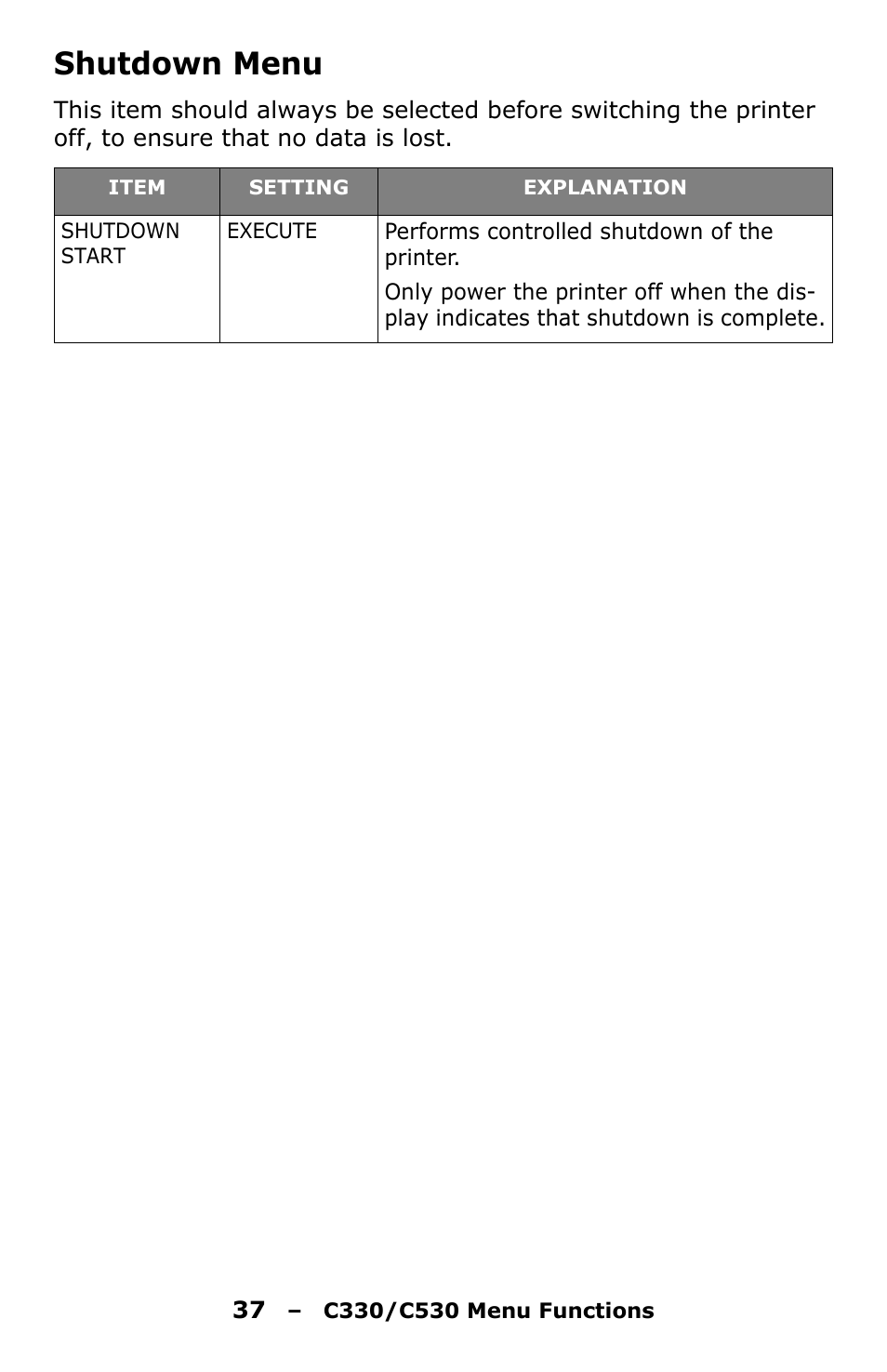 Shutdown menu | Oki C330 User Manual | Page 37 / 135