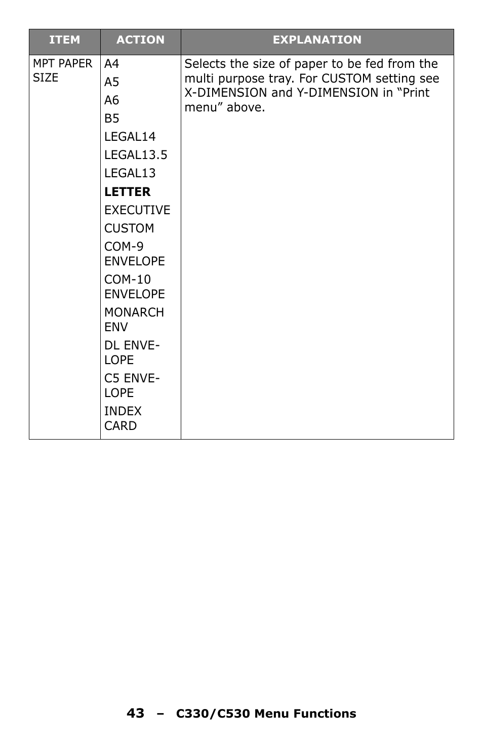 Oki C330 User Manual | Page 43 / 135