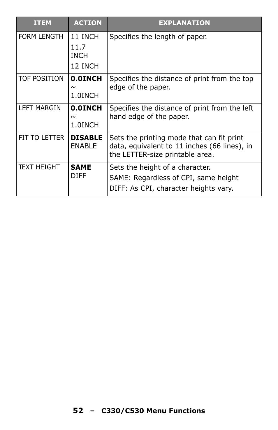 Oki C330 User Manual | Page 52 / 135