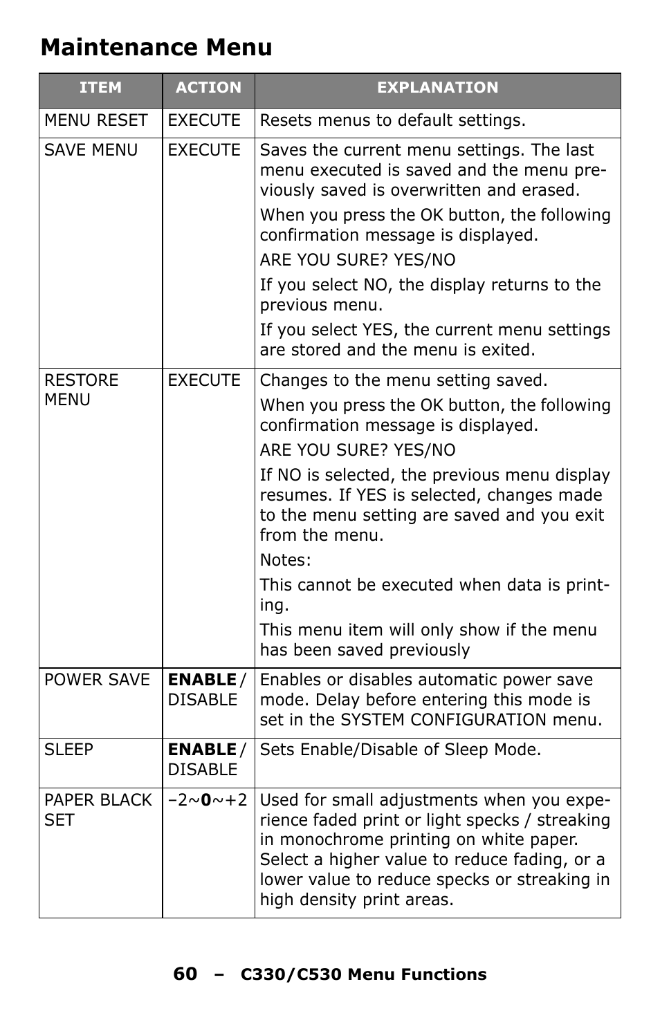 Maintenance menu | Oki C330 User Manual | Page 60 / 135