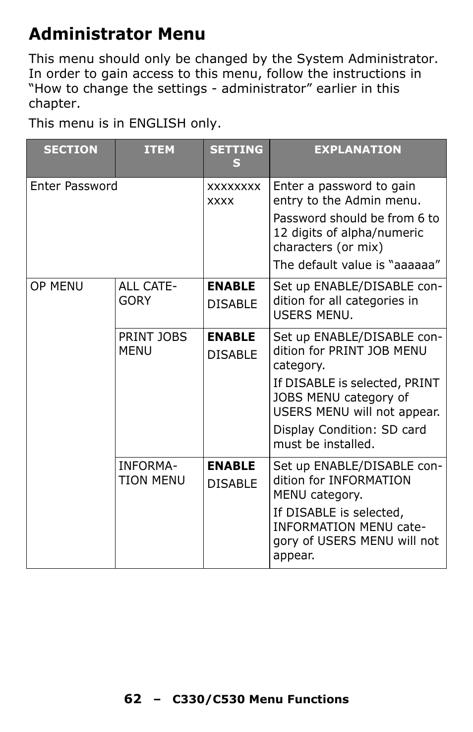 Administrator menu | Oki C330 User Manual | Page 62 / 135
