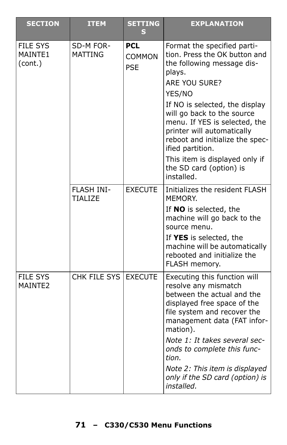 Oki C330 User Manual | Page 71 / 135