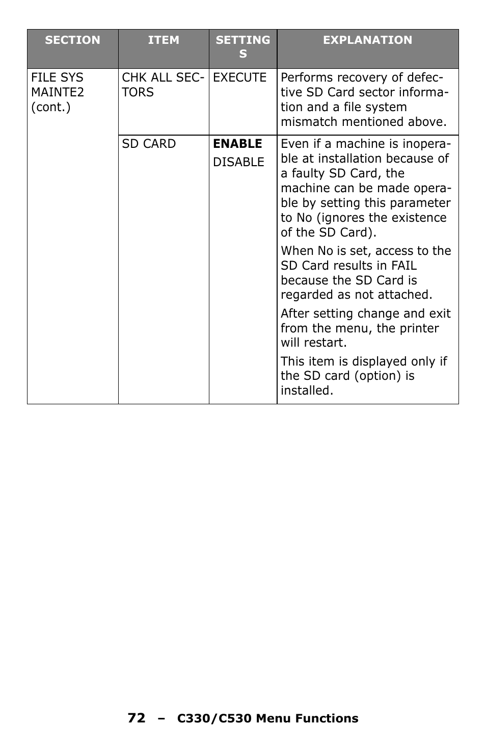 Oki C330 User Manual | Page 72 / 135