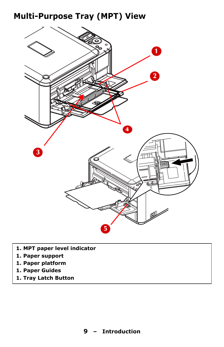 Multi-purpose tray (mpt) view | Oki C330 User Manual | Page 9 / 135