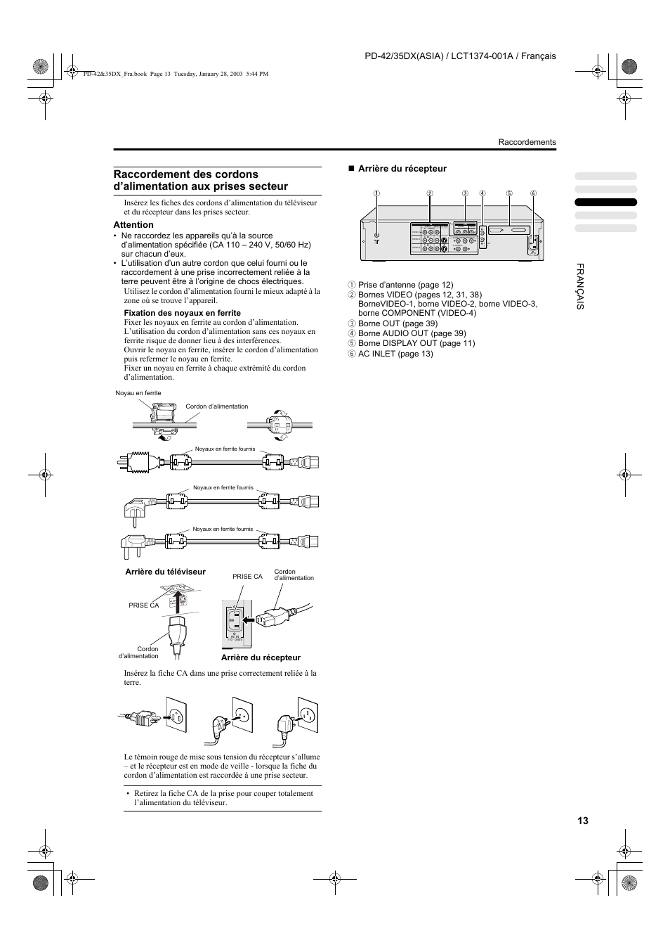 Attention, Arrière du récepteur | JVC PD-35DX User Manual | Page 103 / 225