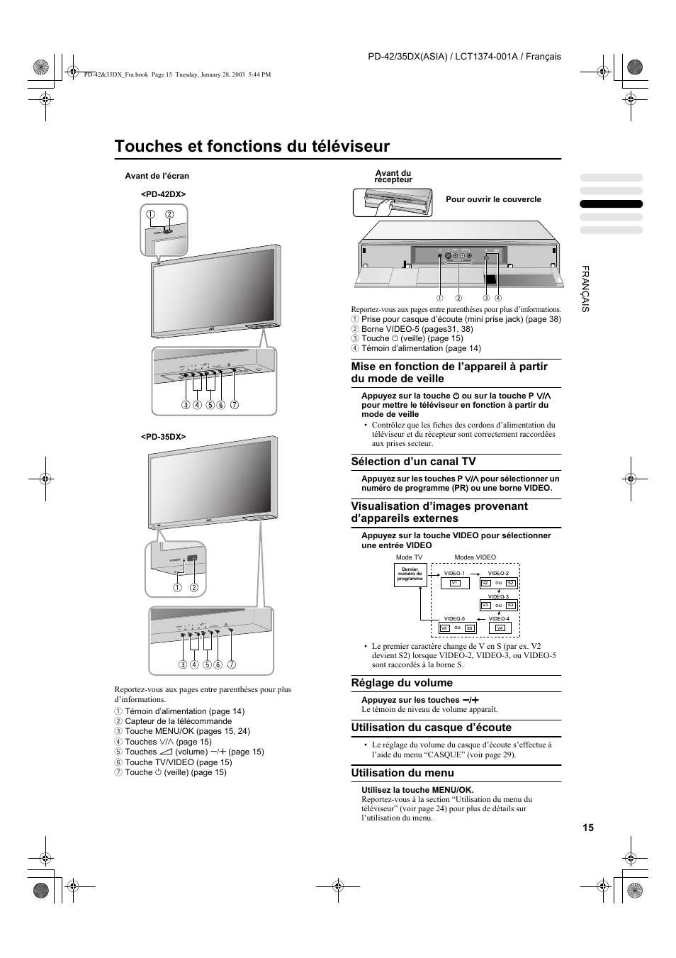 Touches et fonctions du téléviseur, Sélection d’un canal tv, Réglage du volume | Utilisation du casque d’écoute, Utilisation du menu | JVC PD-35DX User Manual | Page 105 / 225