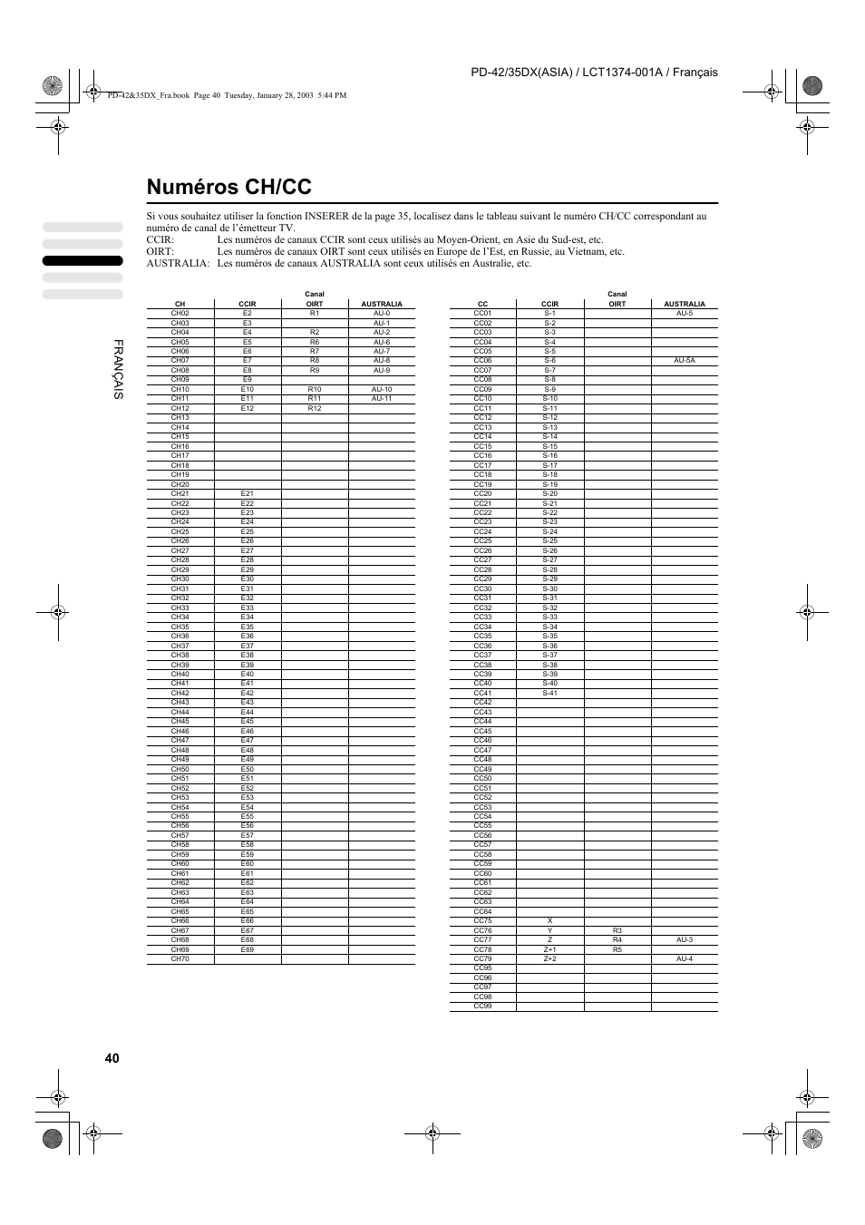 Numéros ch/cc | JVC PD-35DX User Manual | Page 130 / 225