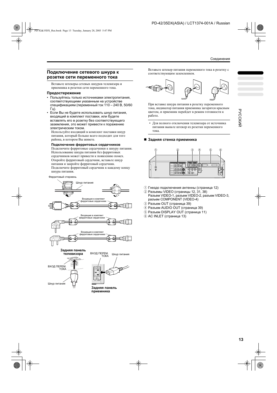 Предостережение, Задняя стенка приемника | JVC PD-35DX User Manual | Page 15 / 225