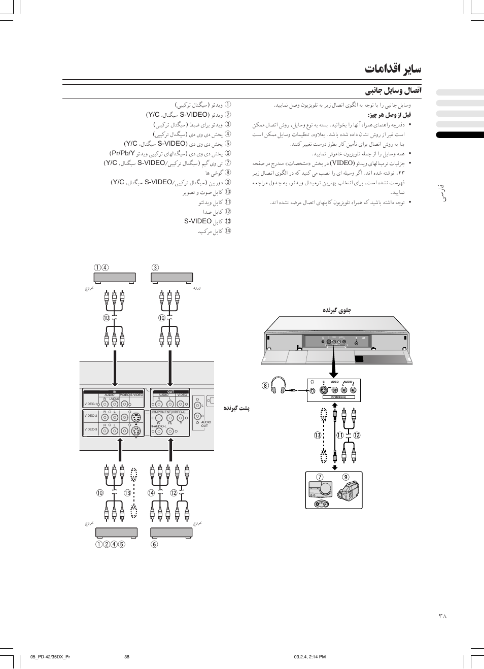 تﺎﻣاﺪﻗا ﺮﻳﺎﺳ, ﻰﺳرﺎﻓ, ﻰﺒﻧﺎﺟ ﻞﻳﺎﺳو لﺎﺼﺗا | JVC PD-35DX User Manual | Page 172 / 225