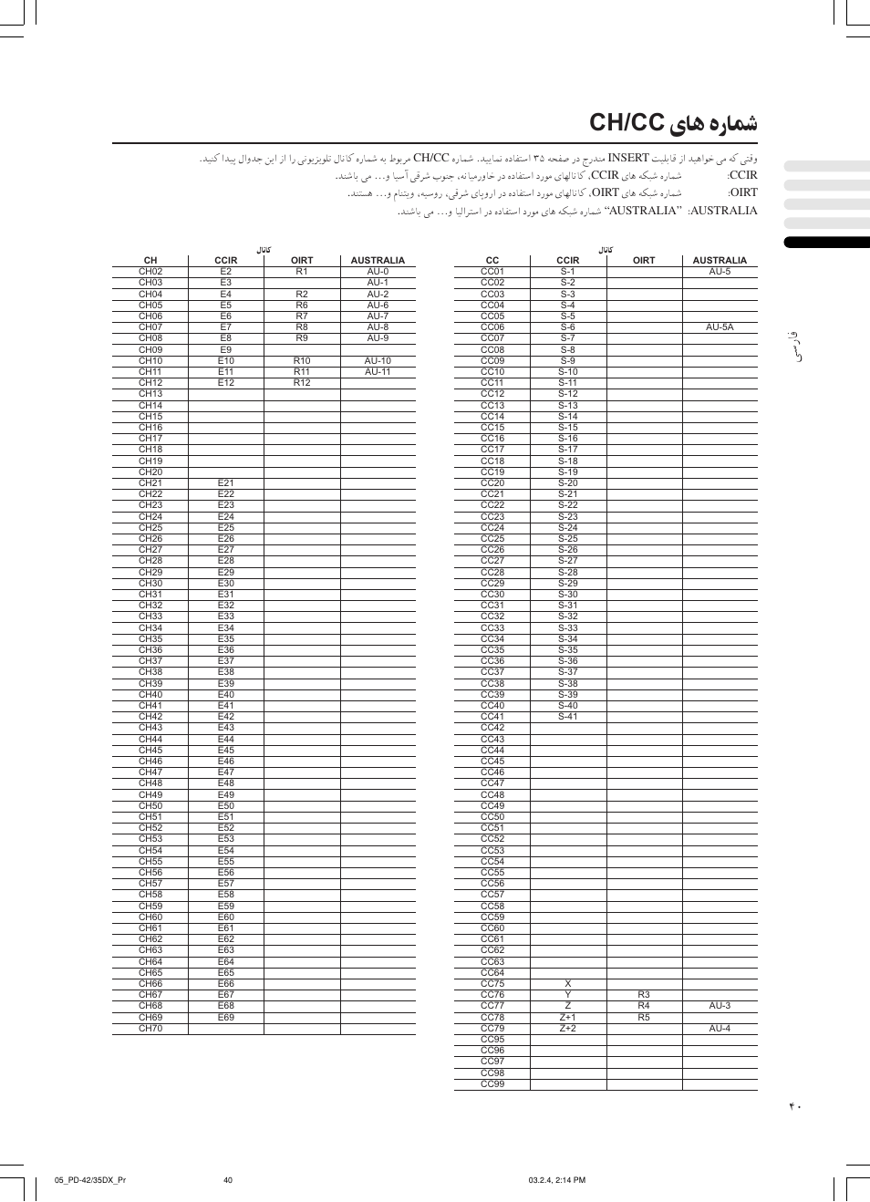 ىﺎﻫ هرﺎﻤﺷ ch/cc, ﻰﺳرﺎﻓ | JVC PD-35DX User Manual | Page 174 / 225