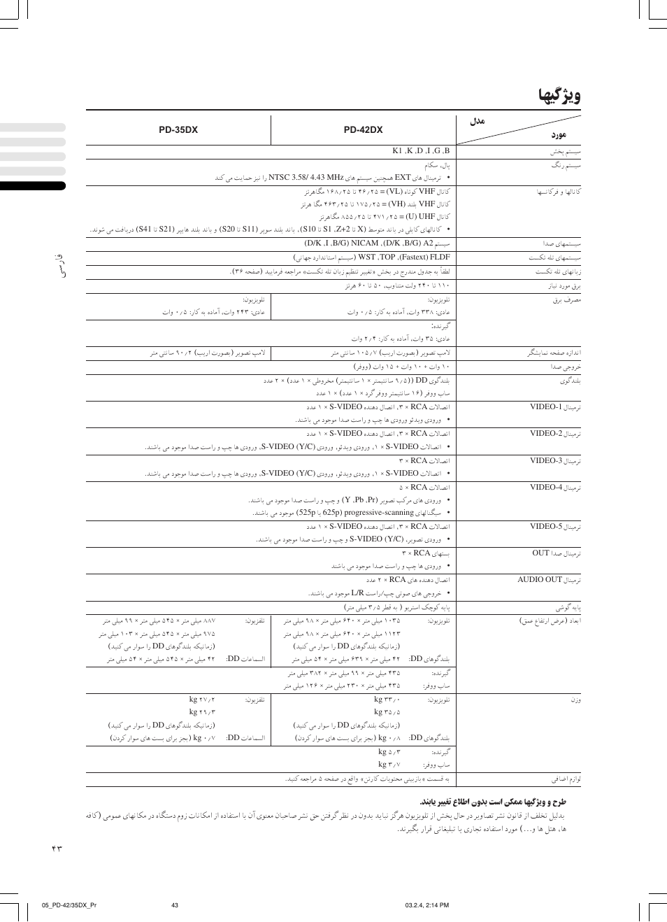 ﺎﻬﻴﮔﮋﻳو, ﻰﺳرﺎﻓ | JVC PD-35DX User Manual | Page 177 / 225