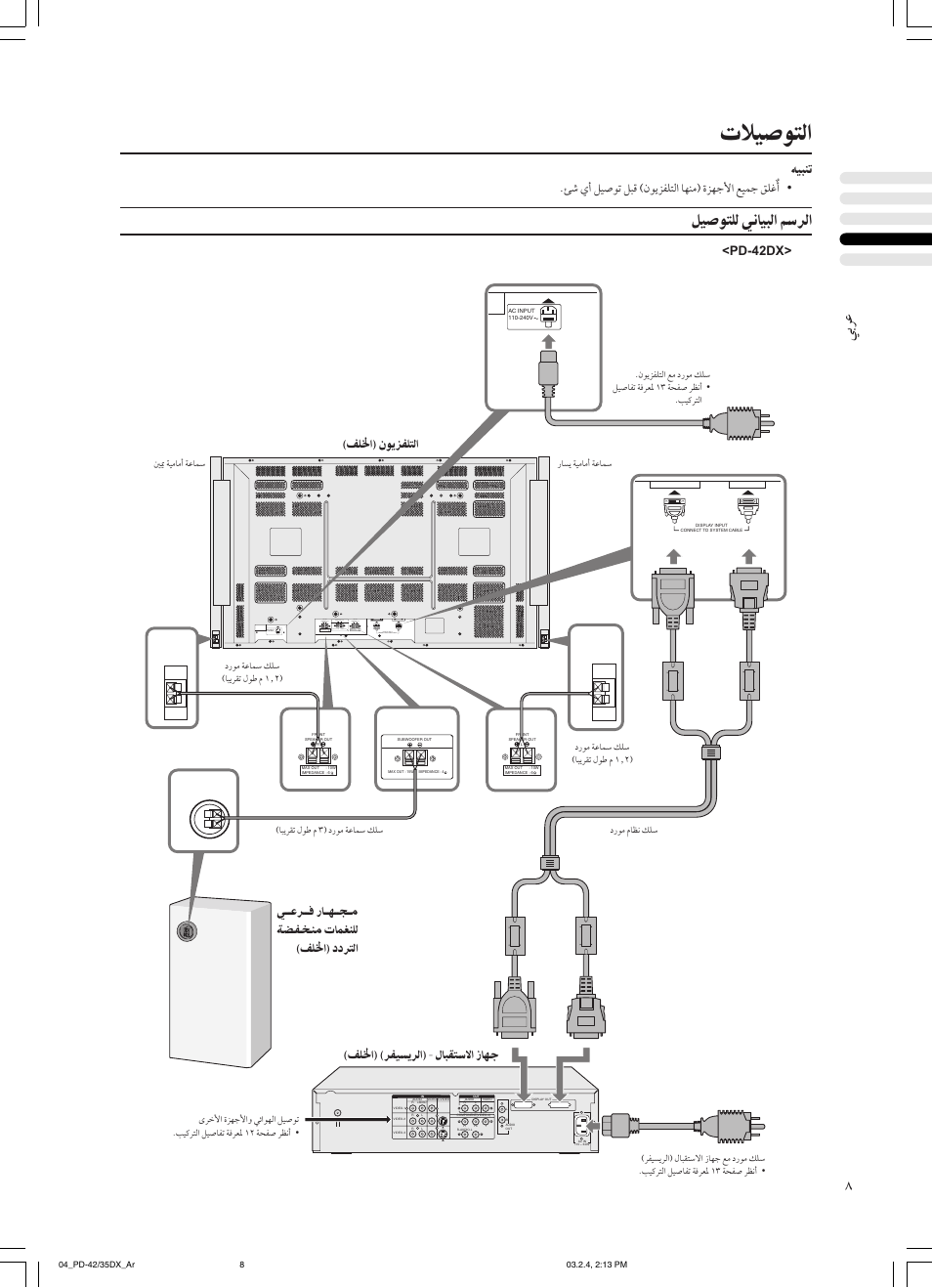 JVC PD-35DX User Manual | Page 186 / 225