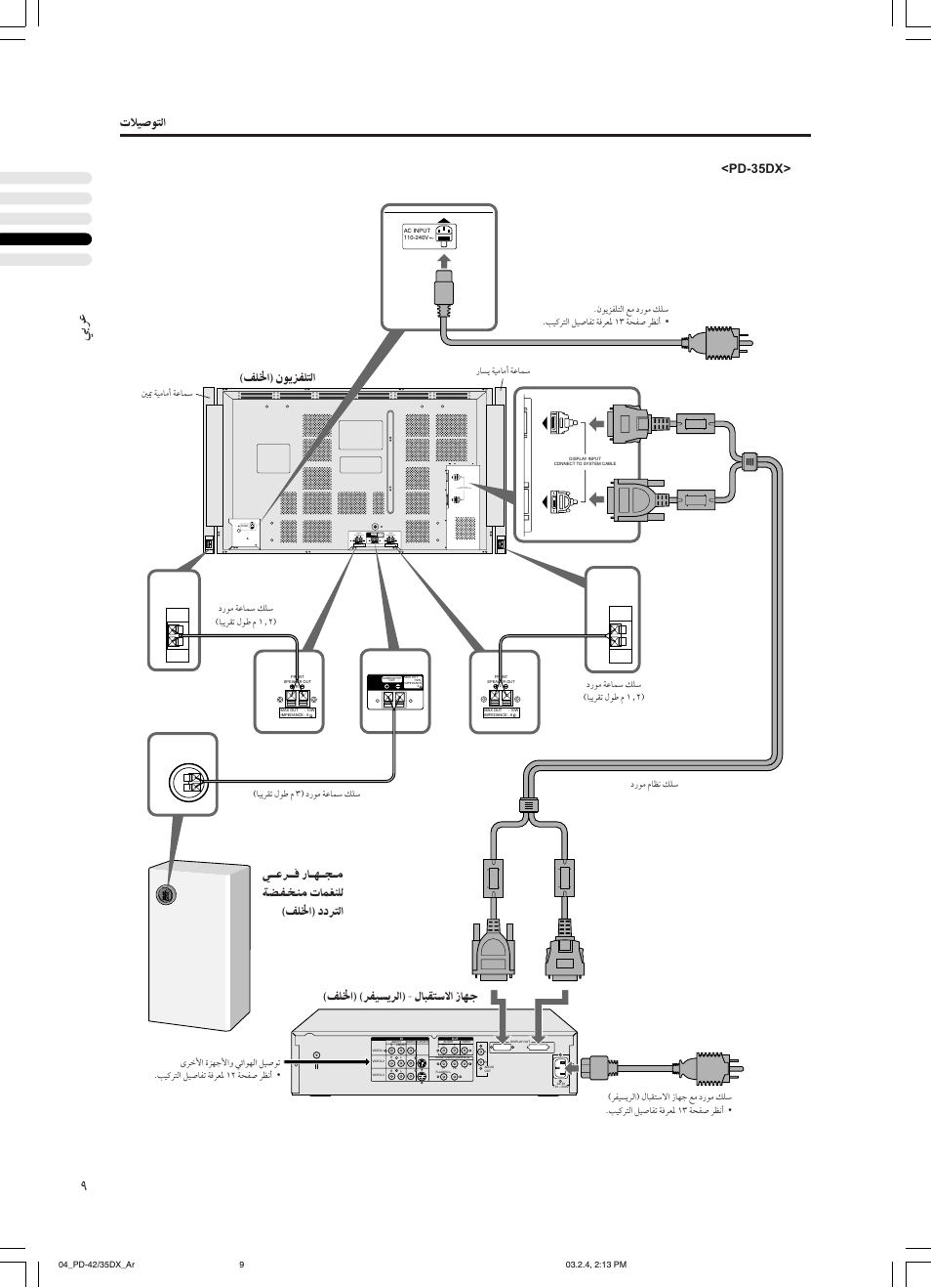 Pd-35dx | JVC PD-35DX User Manual | Page 187 / 225