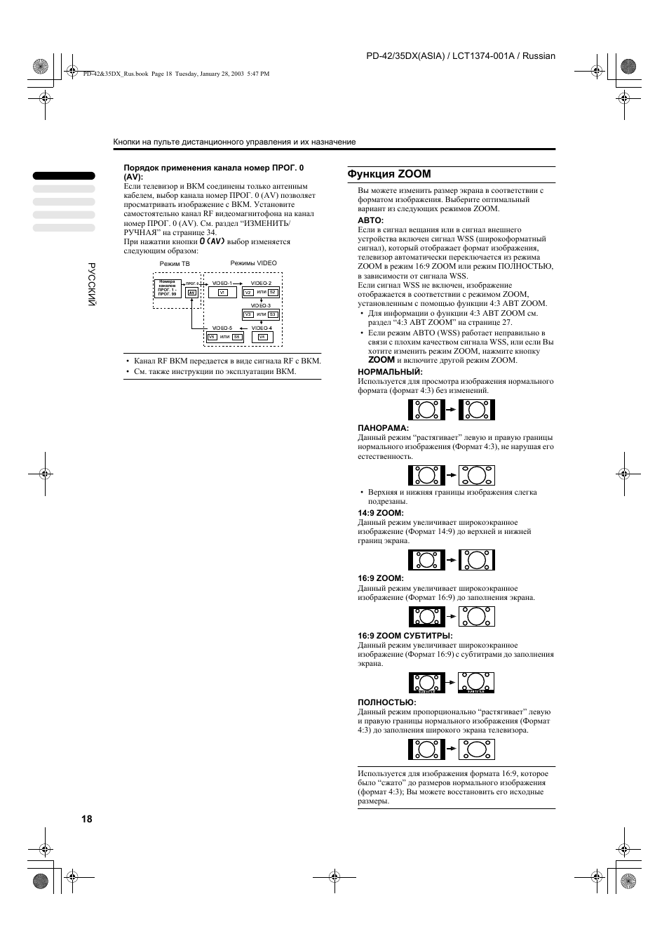 Функция zoom | JVC PD-35DX User Manual | Page 20 / 225