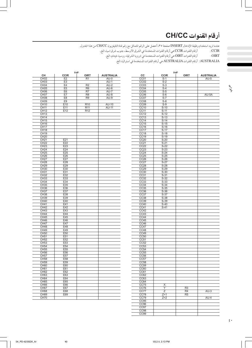 Ch/cc | JVC PD-35DX User Manual | Page 218 / 225
