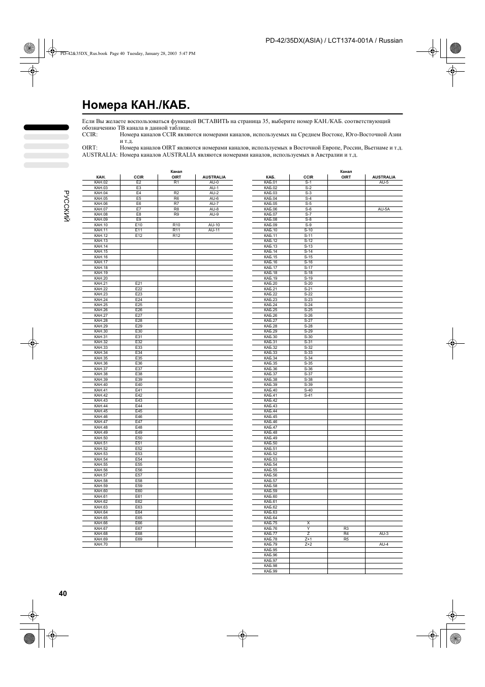 Номера кан./каб | JVC PD-35DX User Manual | Page 42 / 225