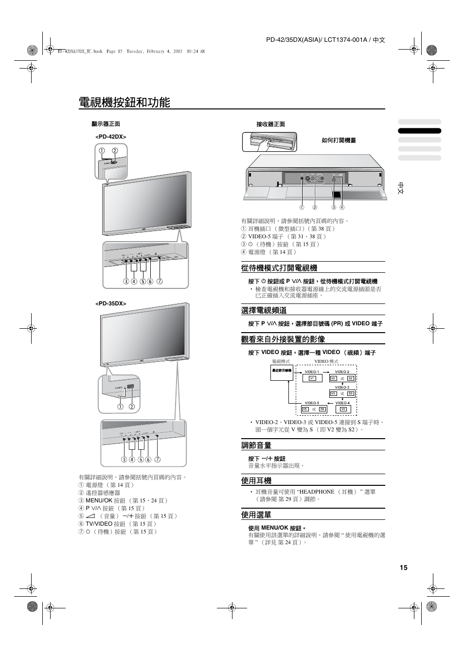 電視機按鈕和功能, 從待機模式打開電視機, 選擇電視頻道 | 觀看來自外接裝置的影像, 調節音量, 使用耳機, 使用選單 | JVC PD-35DX User Manual | Page 61 / 225