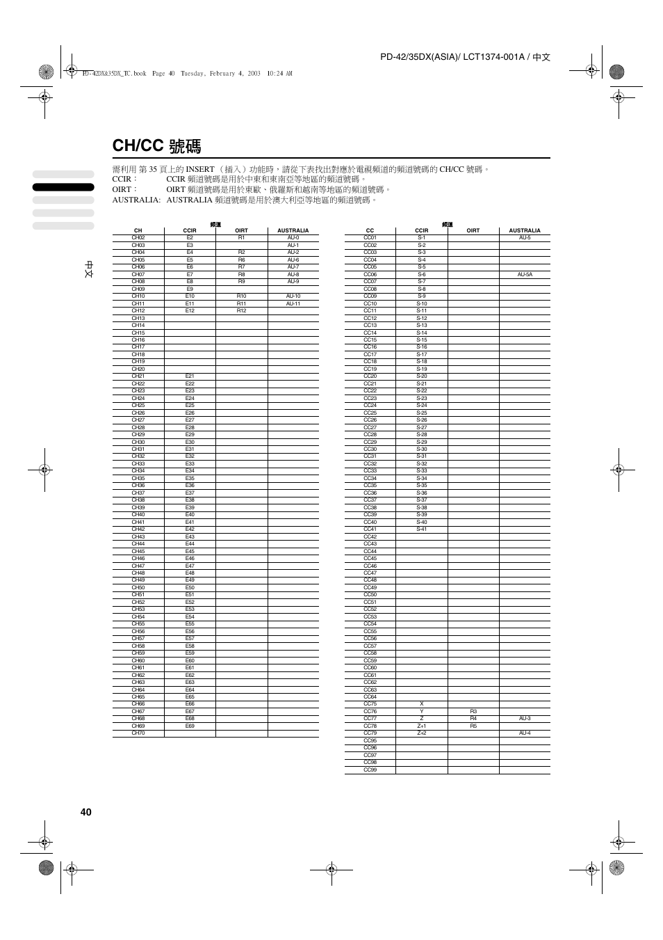 Ch/cc 號碼 | JVC PD-35DX User Manual | Page 86 / 225
