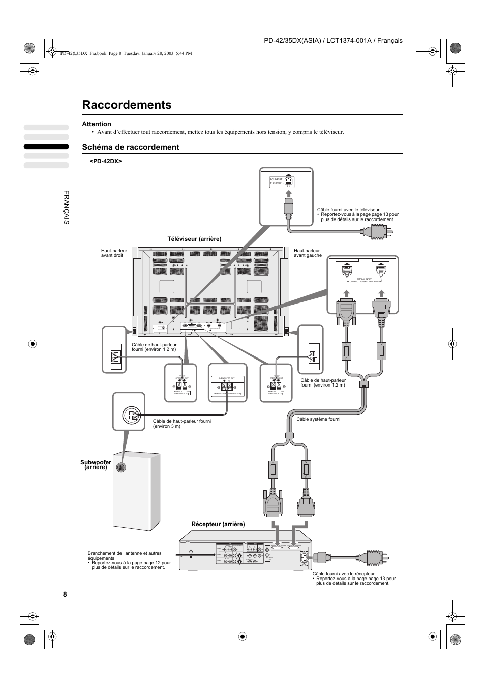 Raccordements, Schéma de raccordement, Attention | Pd-42dx, Téléviseur (arrière), Subwoofer (arrière), Récepteur (arrière) | JVC PD-35DX User Manual | Page 98 / 225
