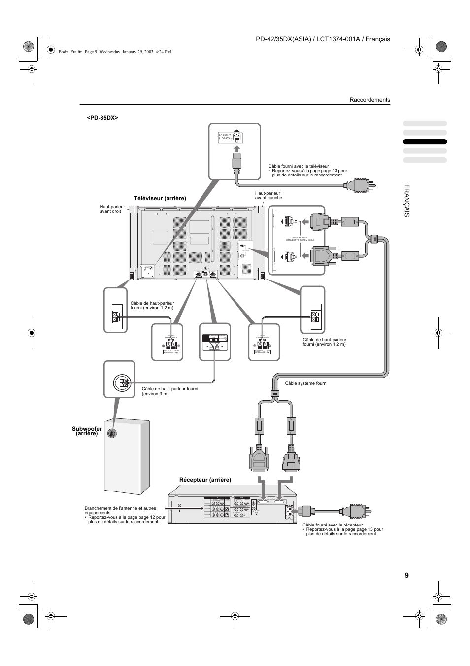 Raccordements, Pd-35dx, Téléviseur (arrière) | Subwoofer (arrière), Récepteur (arrière) | JVC PD-35DX User Manual | Page 99 / 225