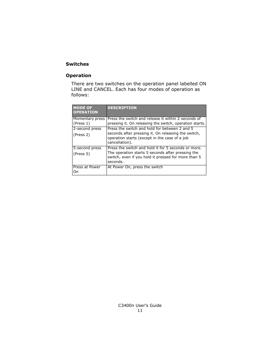 Switches | Oki C 3400n User Manual | Page 11 / 144