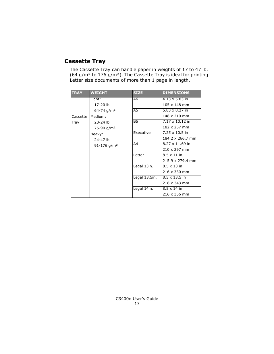 Cassette tray | Oki C 3400n User Manual | Page 17 / 144