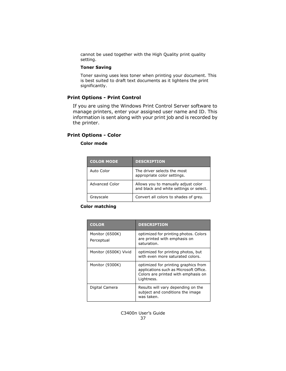 Print options - print control, Print options - color | Oki C 3400n User Manual | Page 37 / 144