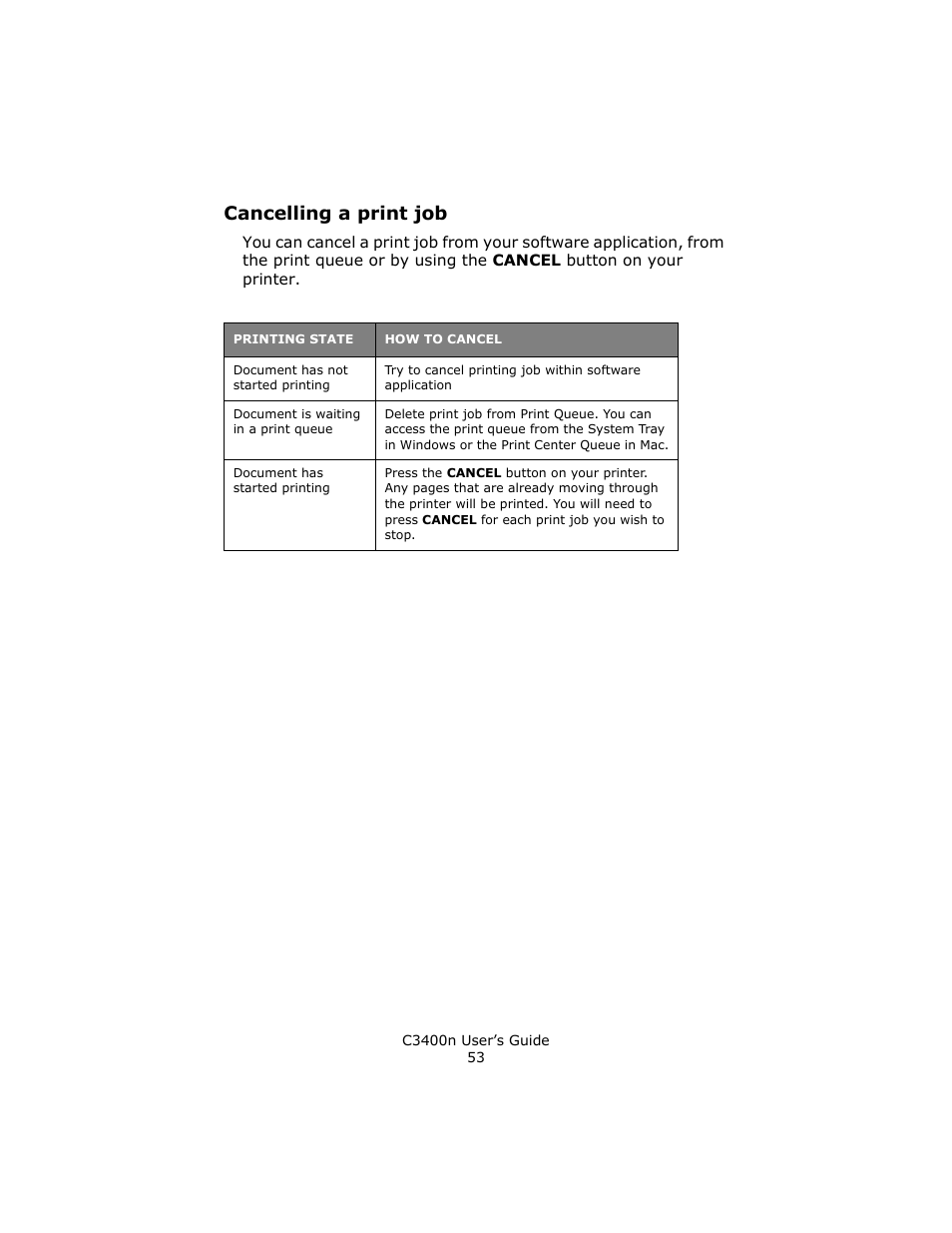 Cancelling a print job | Oki C 3400n User Manual | Page 53 / 144