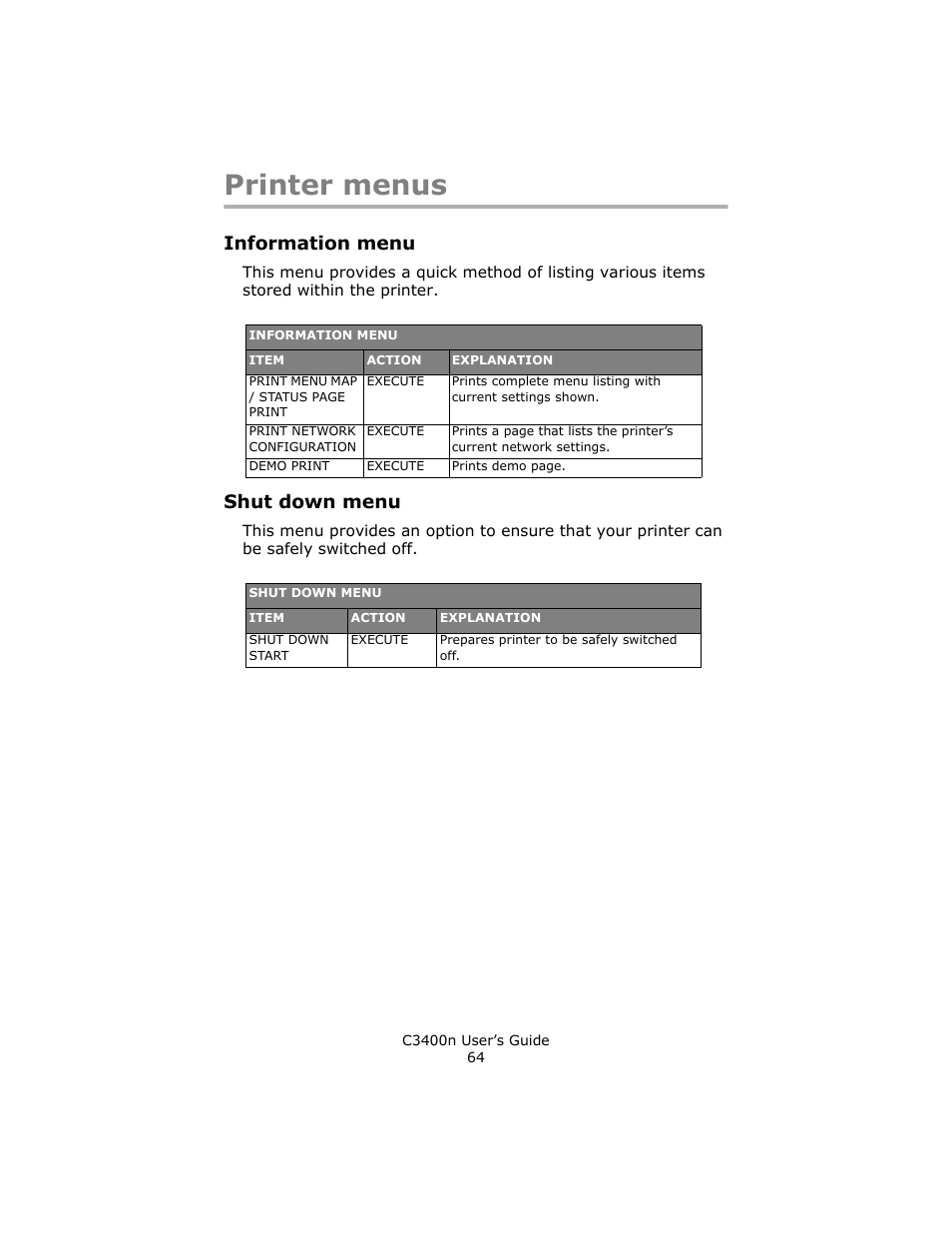 Printer menus, Information menu, Shut down menu | Information menu shut down menu | Oki C 3400n User Manual | Page 64 / 144