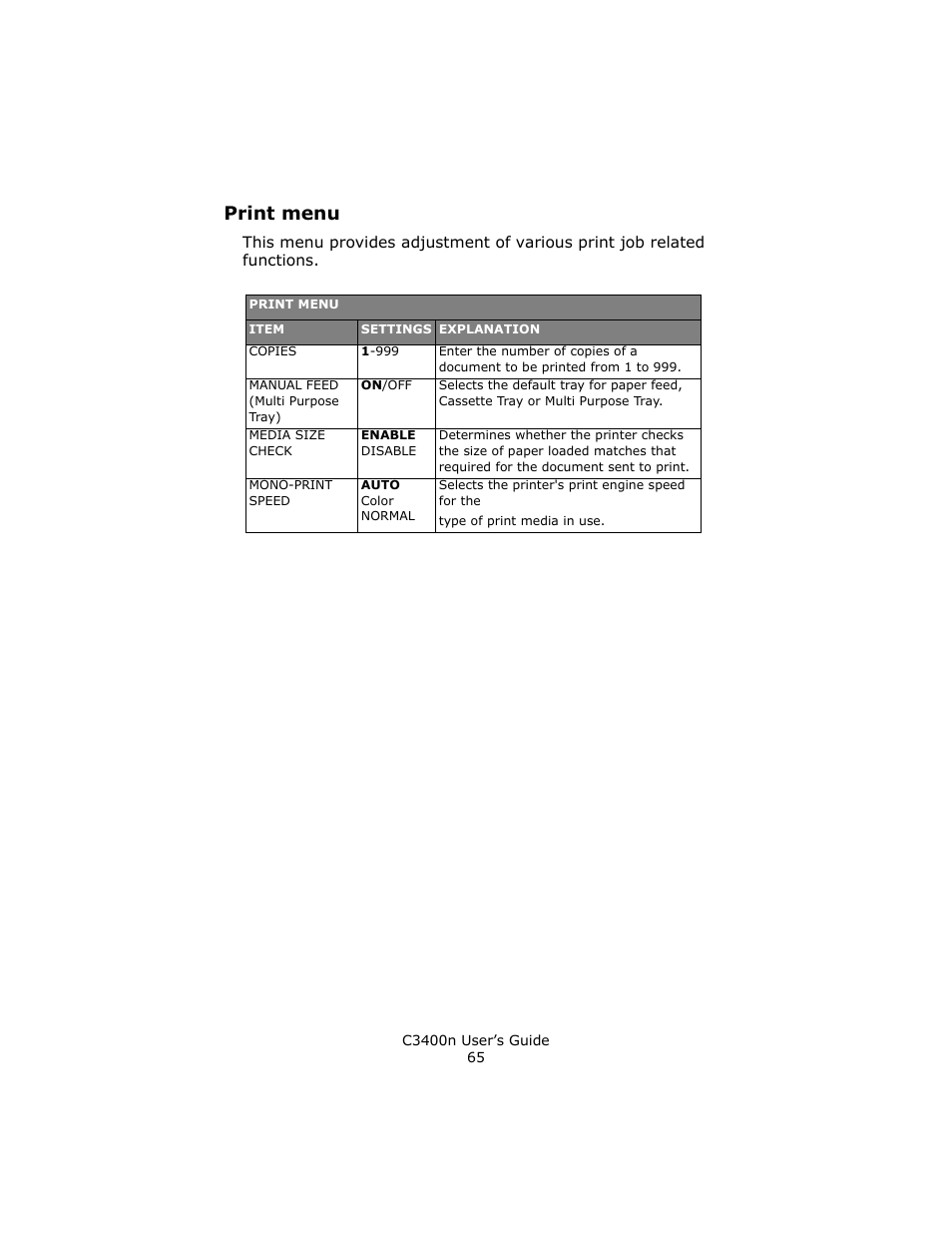 Print menu | Oki C 3400n User Manual | Page 65 / 144