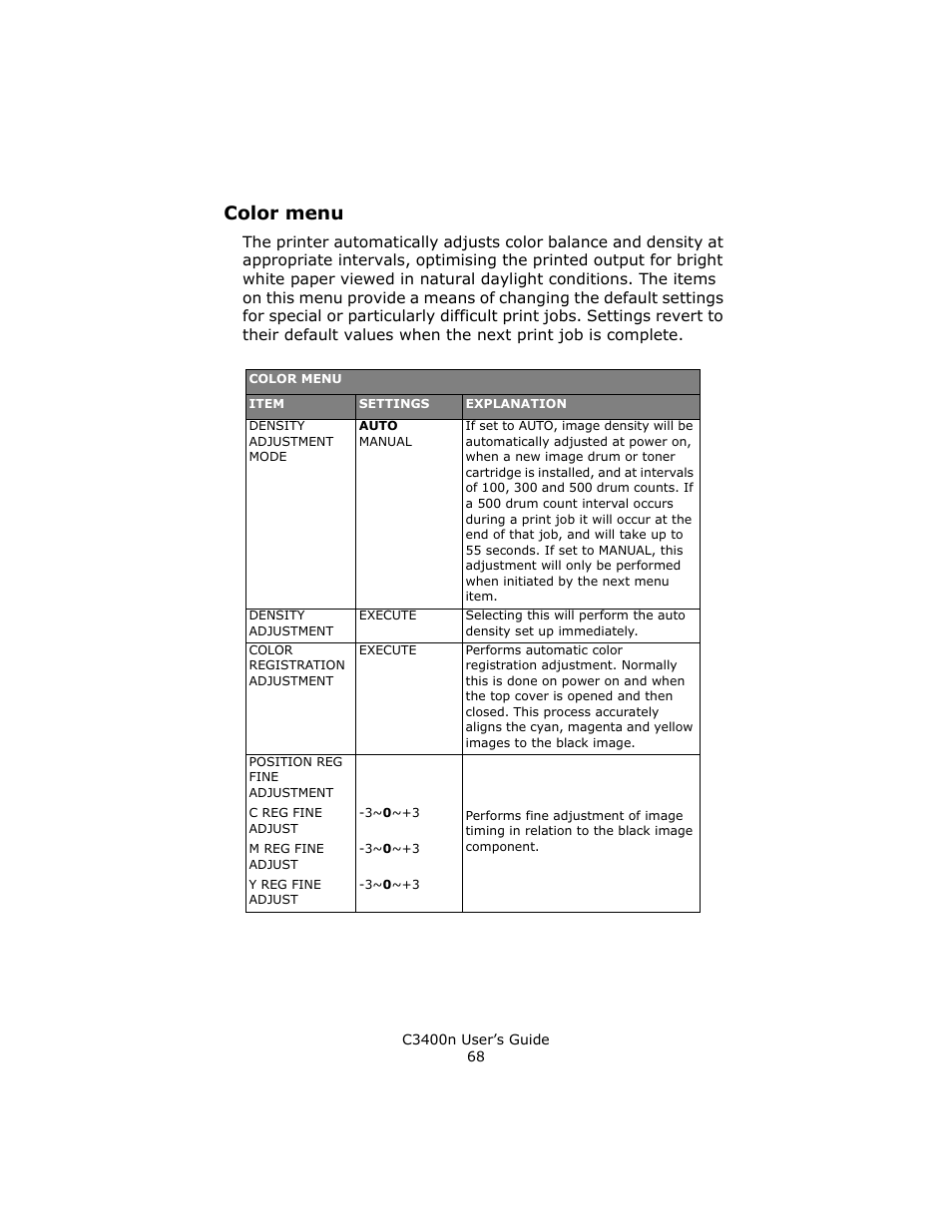 Color menu | Oki C 3400n User Manual | Page 68 / 144